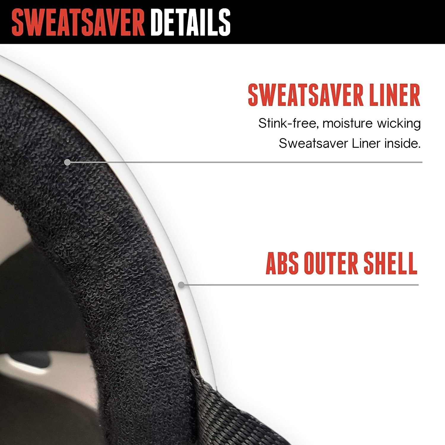 Sweatsaver Liner Skateboarding Helmet